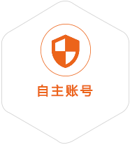 奉新到深圳国际快递